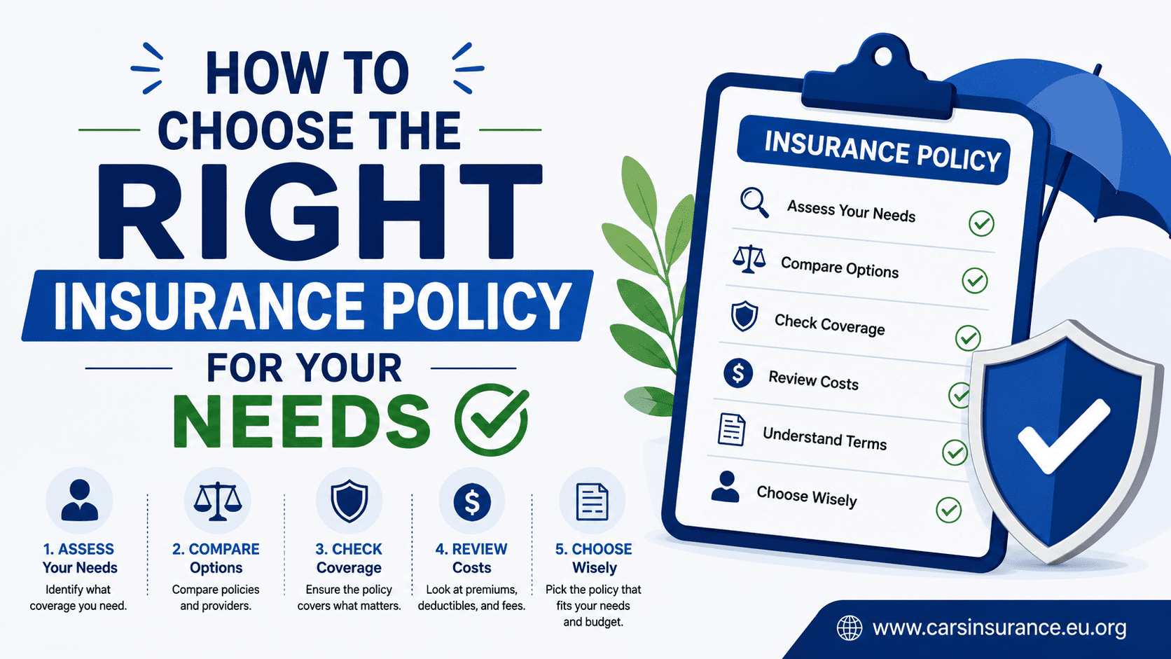 carsinsurance.eu.org 3