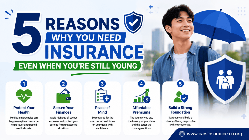 carsinsurance.eu.org 4