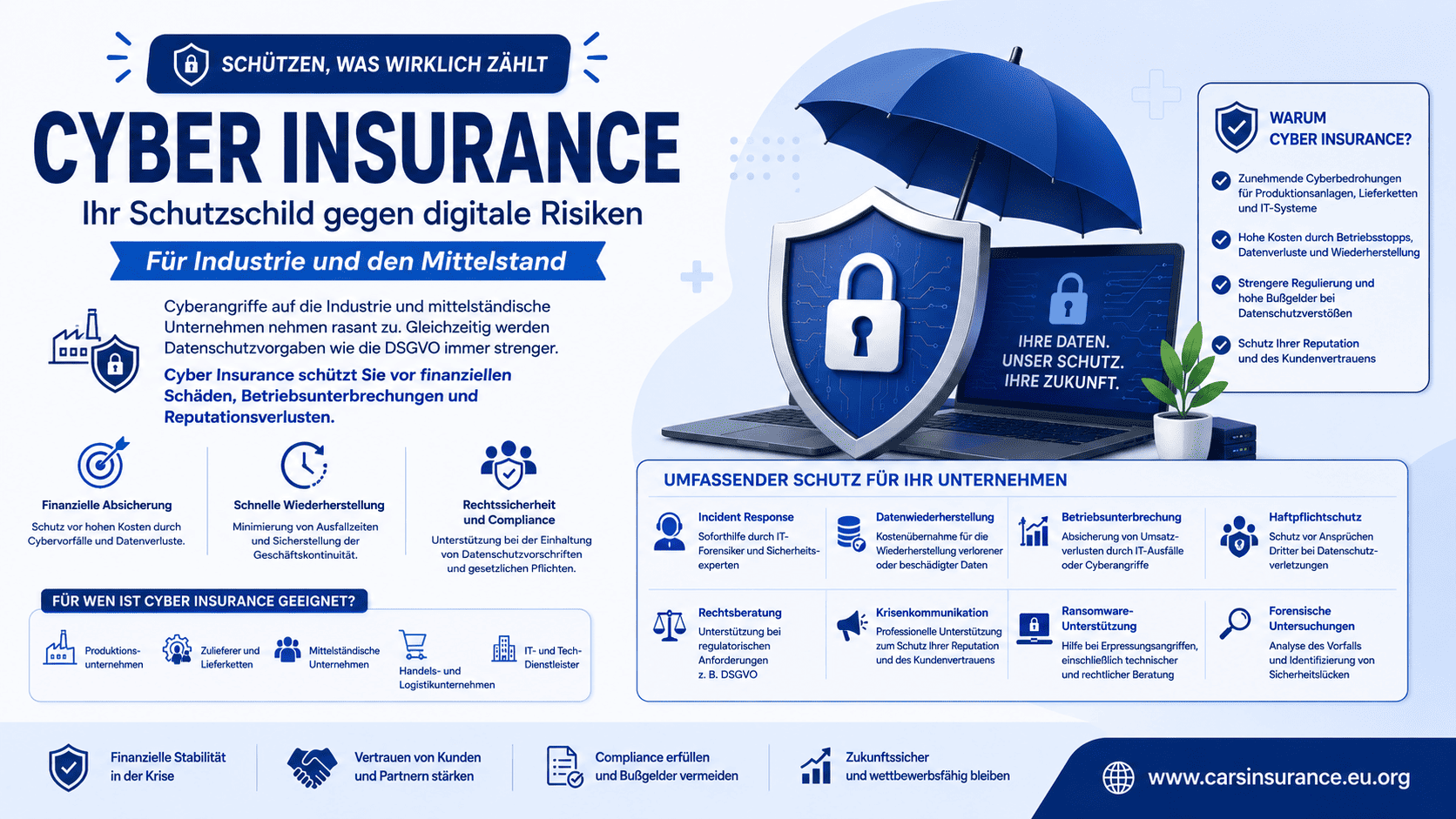 Cyber Insurance 2026
